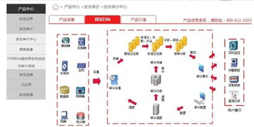 保旺達2020年行政主管工作職責解析——基于南京軟件開發業務視角